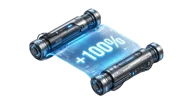 Loot Scroll